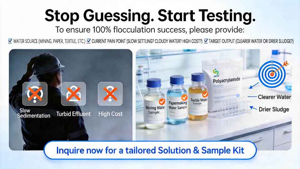Stop Guessing, Start Testing &mdash; Polyacrylamide Turns Every Cent of Flocculation Cost into Clear Returns